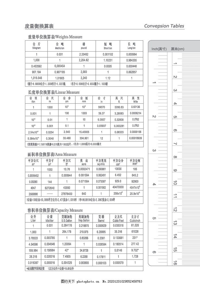 度量衡换算表图片 设计案例 广告设计 图行天下素材网