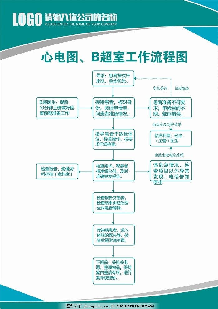 心电图B超室工作流程图图片,医生,抢救流程,管理制度,医院,规章制度,医院制度